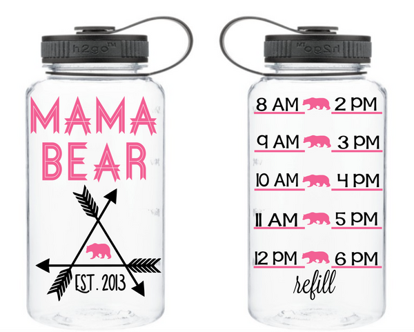 Mama Bear Pink - Water Bottle (Motivational)