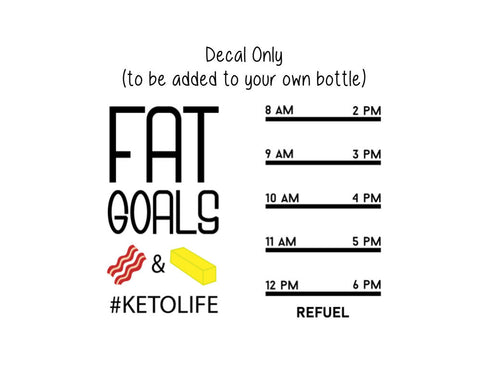 Fat Goals Water Bottle Decal Water Tracker Decal, Keto Diet Water Bottle Tracker and Design, Decal Only, Fitness Water Decal, Keto Life